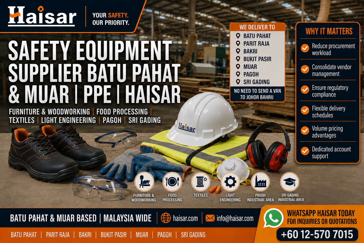Safety Equipment Supplier Batu Pahat & Muar | PPE | Haisar