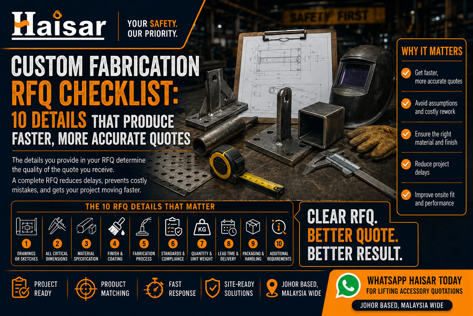 Custom Fabrication RFQ Checklist: 10 Details for Better Quotes