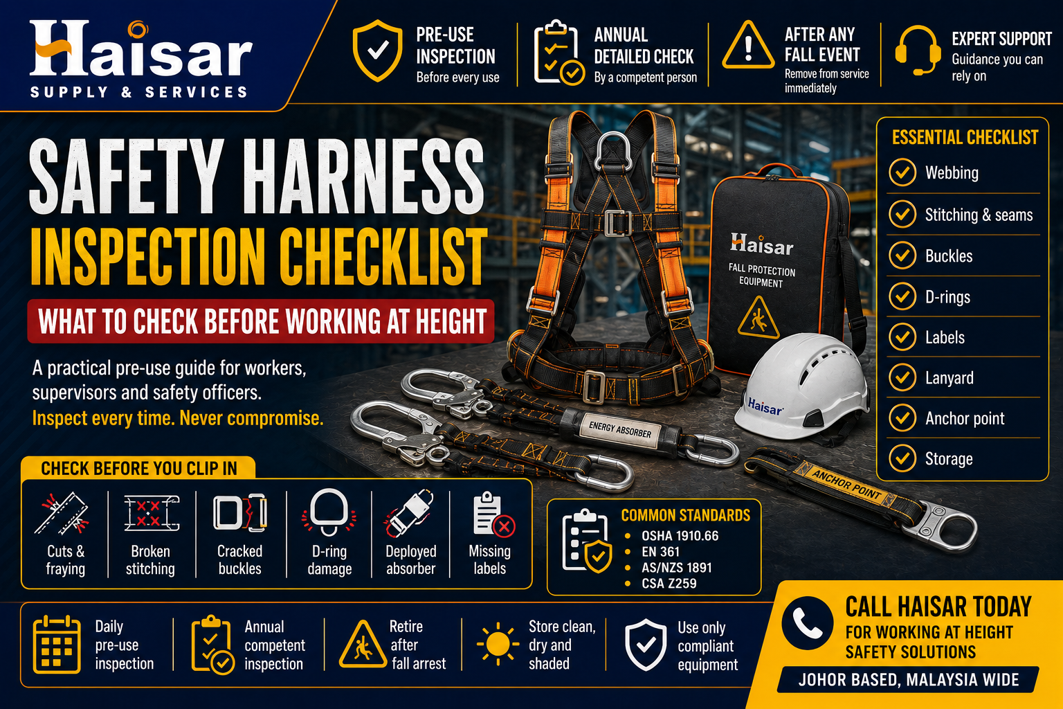 WORKING AT HEIGHTS:  Safety Harness Inspection Checklist