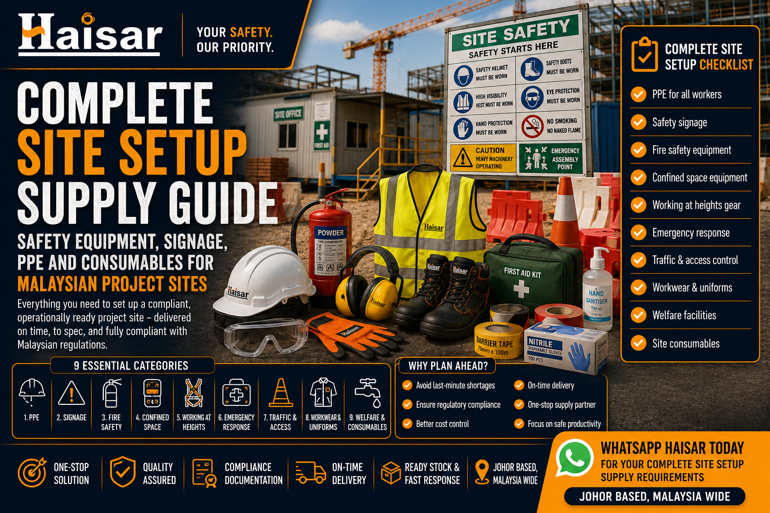 Malaysia Site Setup Guide: PPE, Safety Equipment & Signage