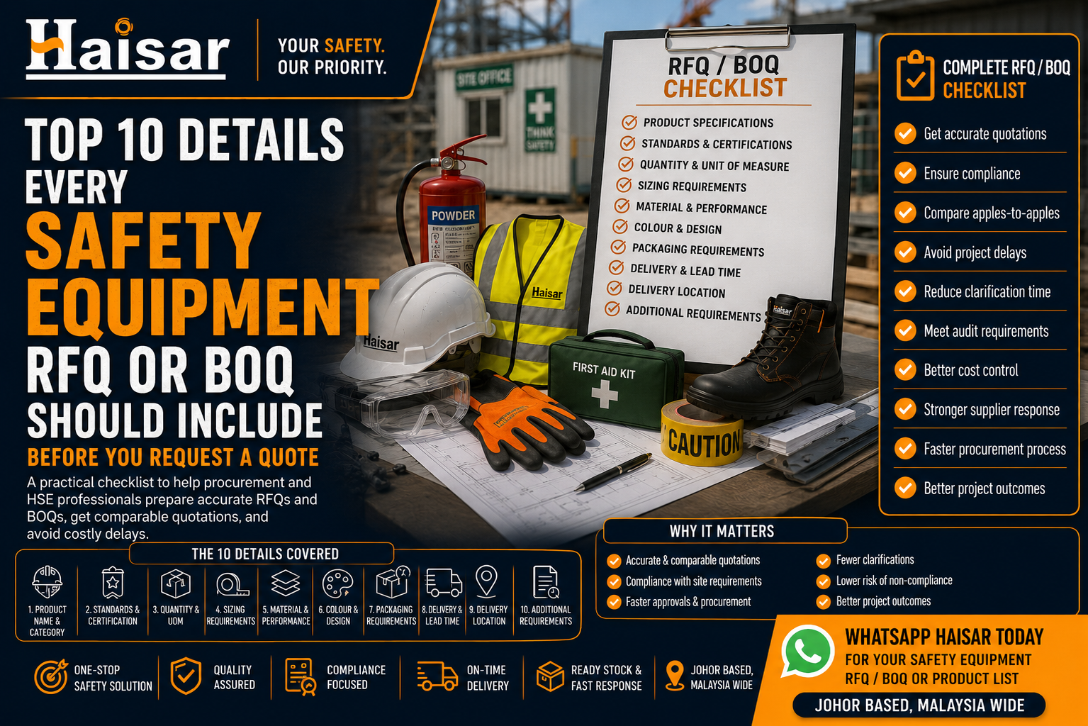 Top 10 Details Every Safety Equipment RFQ or BOQ Should Include Before You Request a Quote
