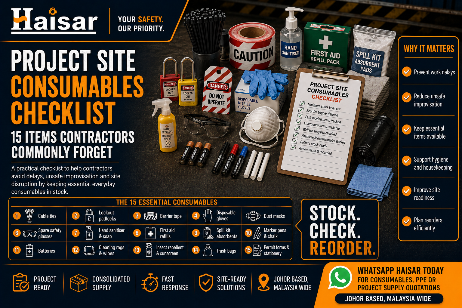 Project Site Consumables Checklist: 15 Items Often Forgotten