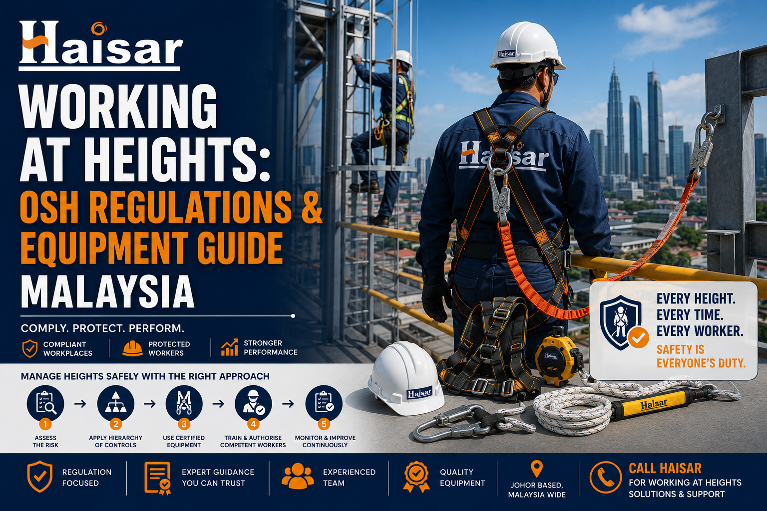Working at Heights: OSH Regulations and Equipment Guide Malaysia