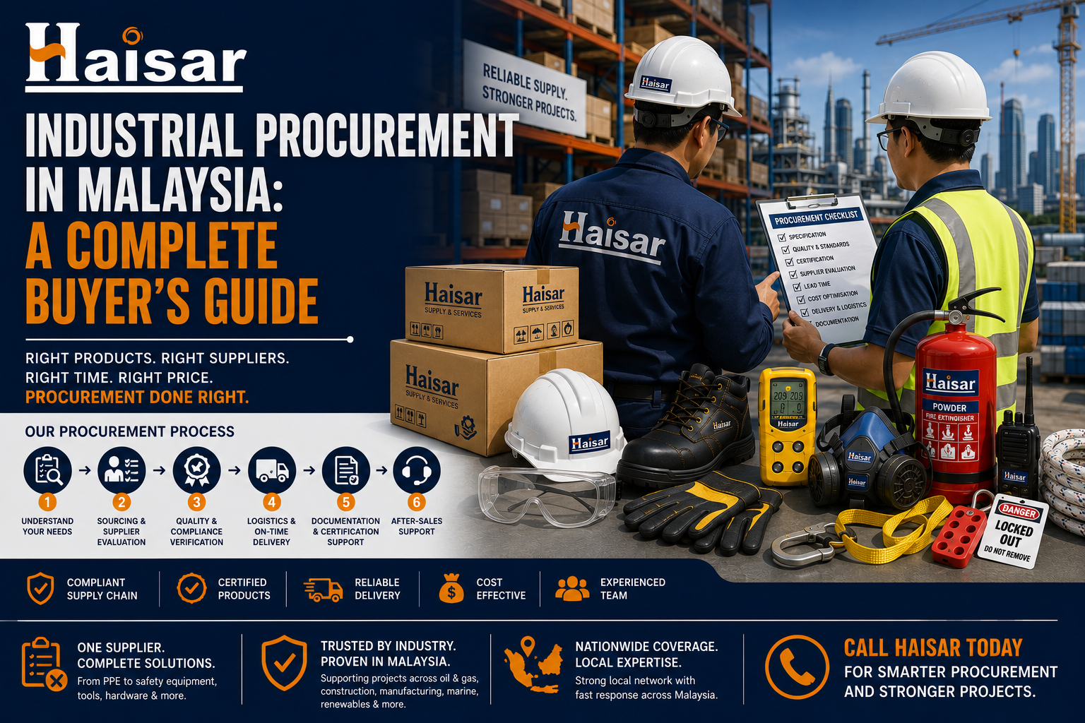 Industrial Procurement in Malaysia: A Complete Buyer's Guide