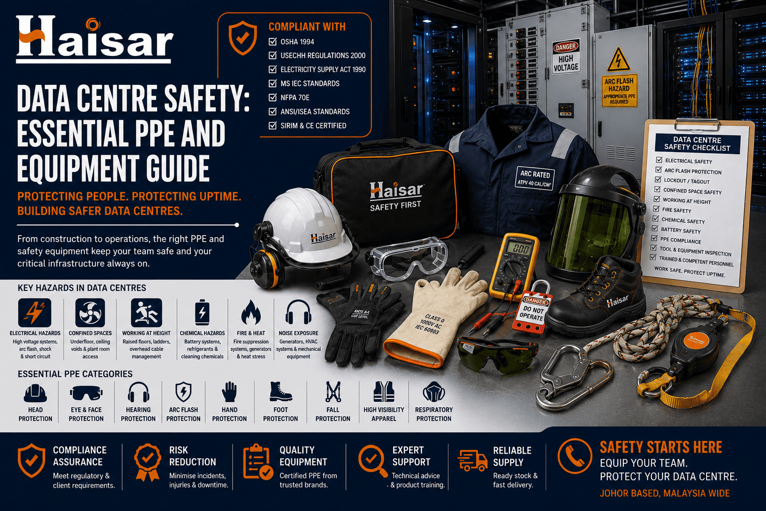 Chemical Handling Safety Equipment: COSHH Compliance in Malaysia