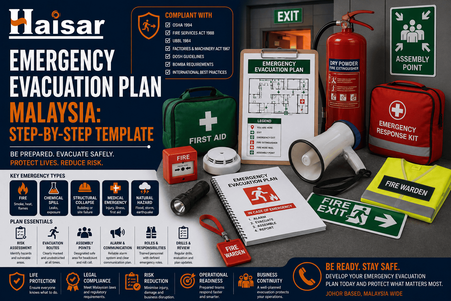Emergency Evacuation Plan Malaysia: Step-by-Step Template