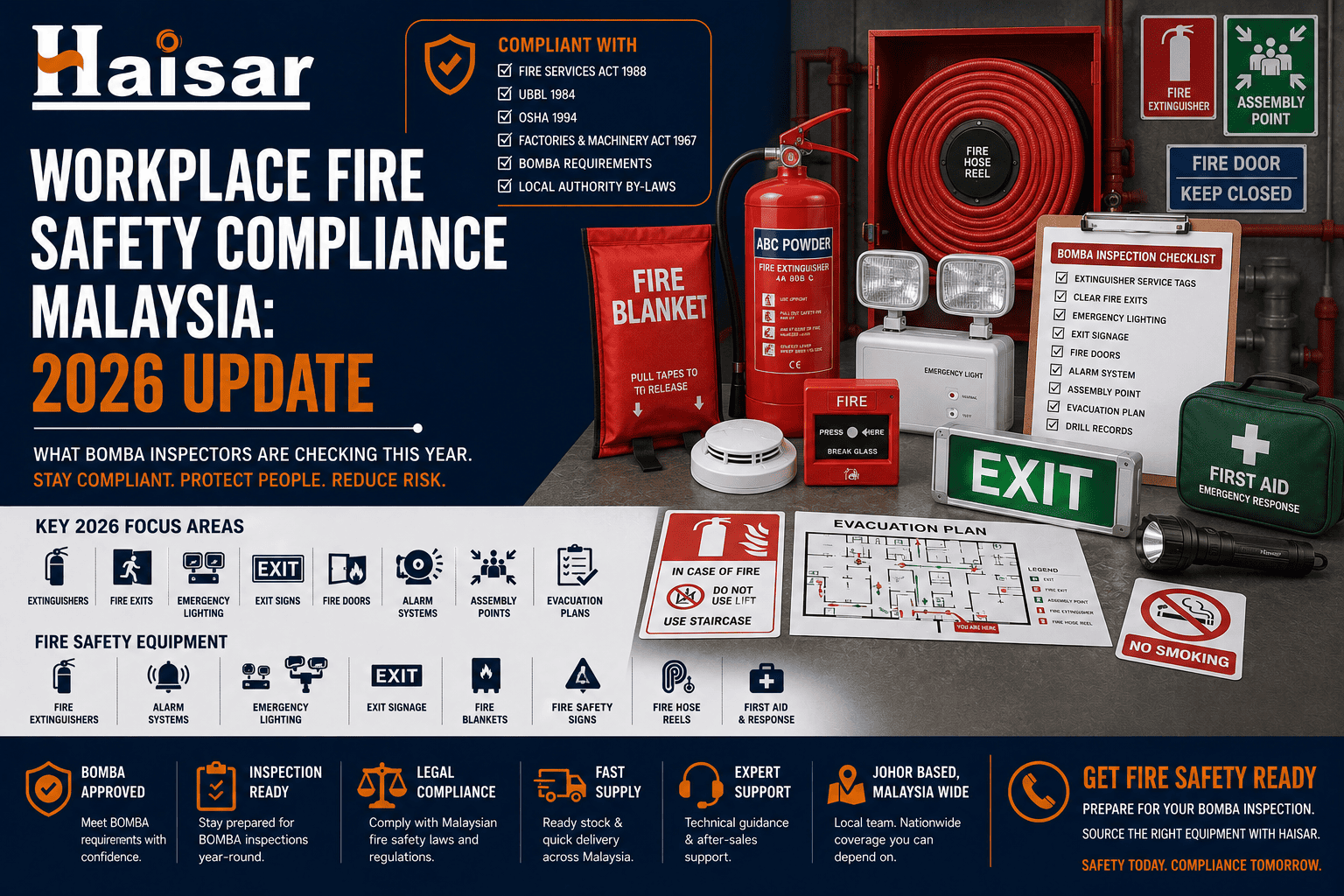 Workplace Fire Safety Compliance Malaysia: 2026 Update