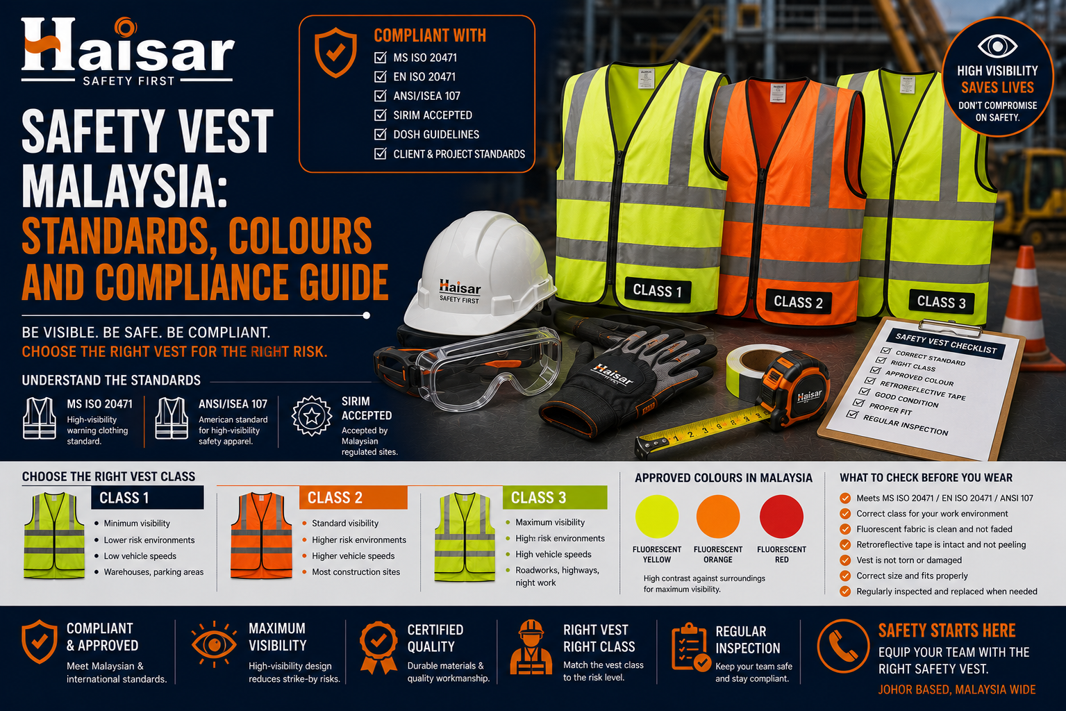 Safety Vest Malaysia: Standards, Colours and Compliance Guide