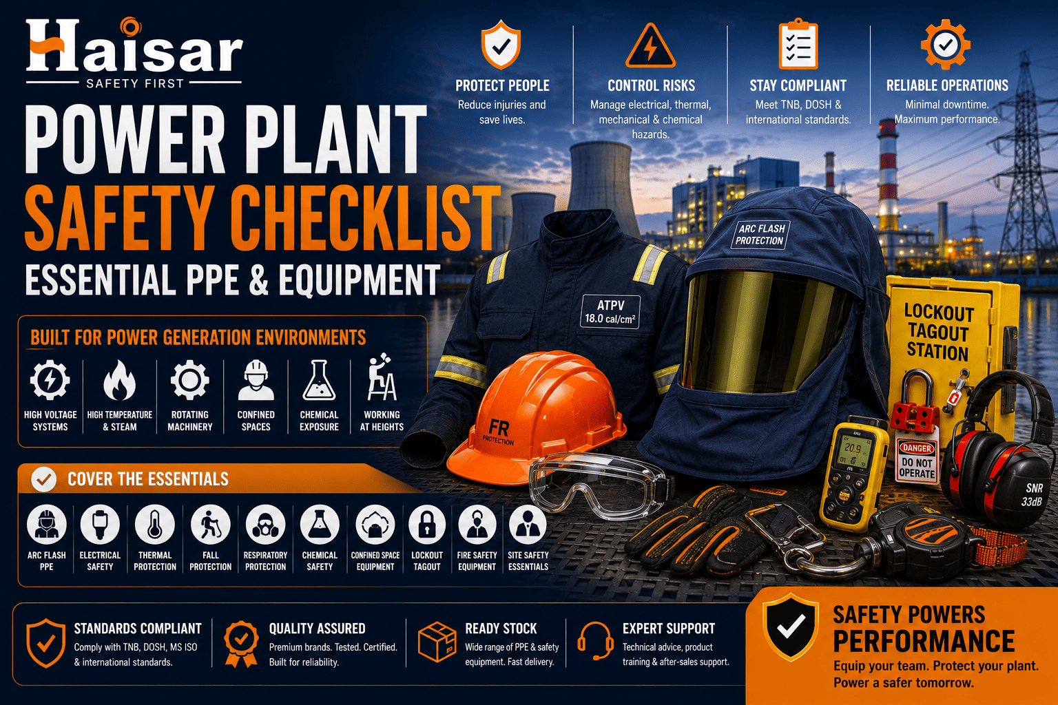 Power Plant Safety Checklist: Essential PPE and Equipment