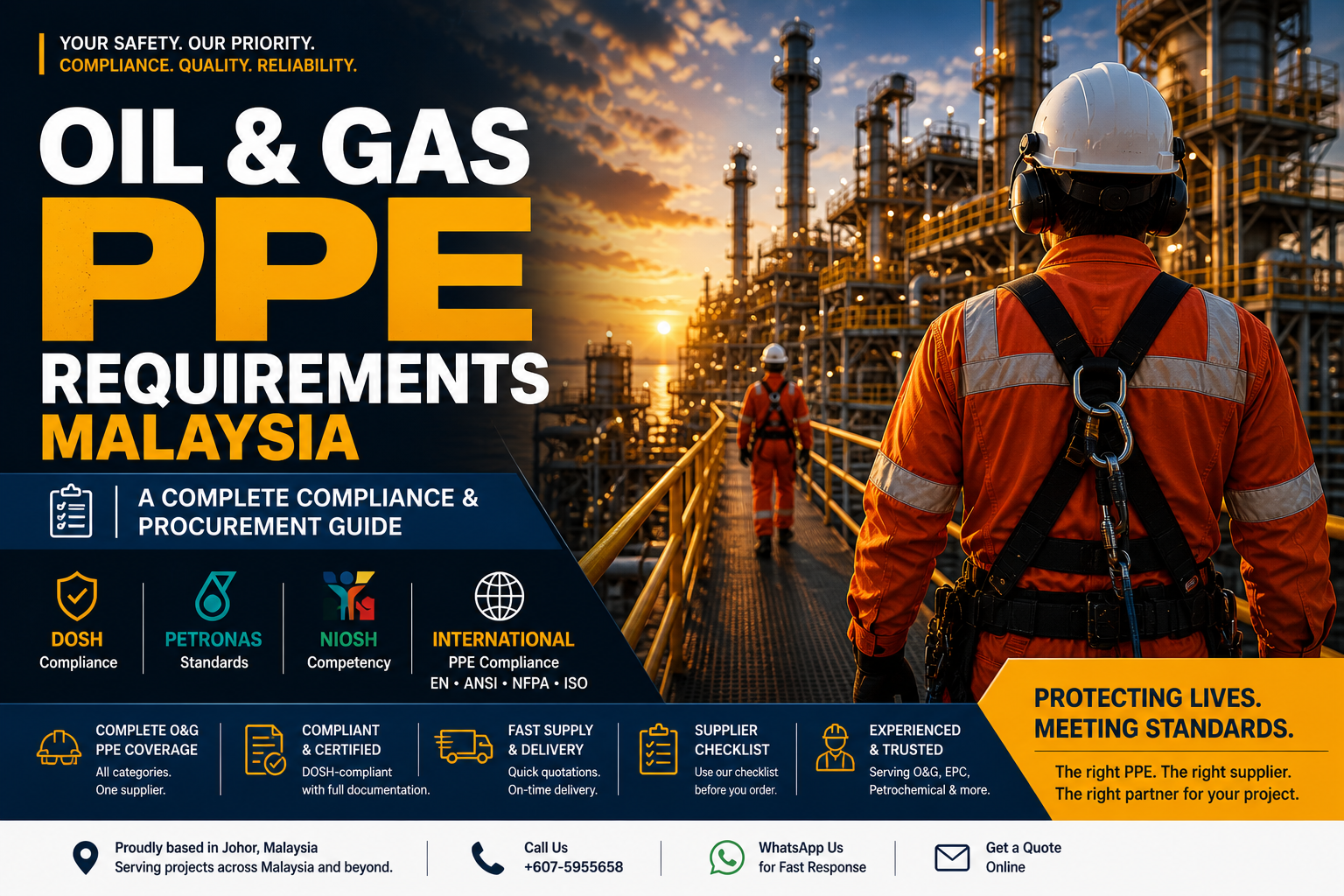 Oil & Gas PPE Requirements Malaysia – Supplier Checklist