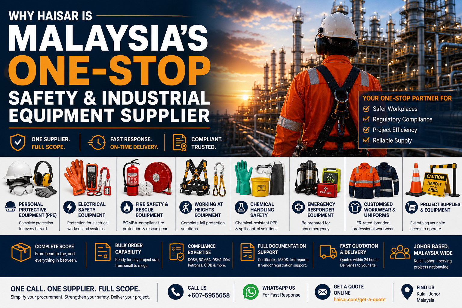 Why Haisar is Malaysia's One-Stop Safety & Industrial Equipment Supplier