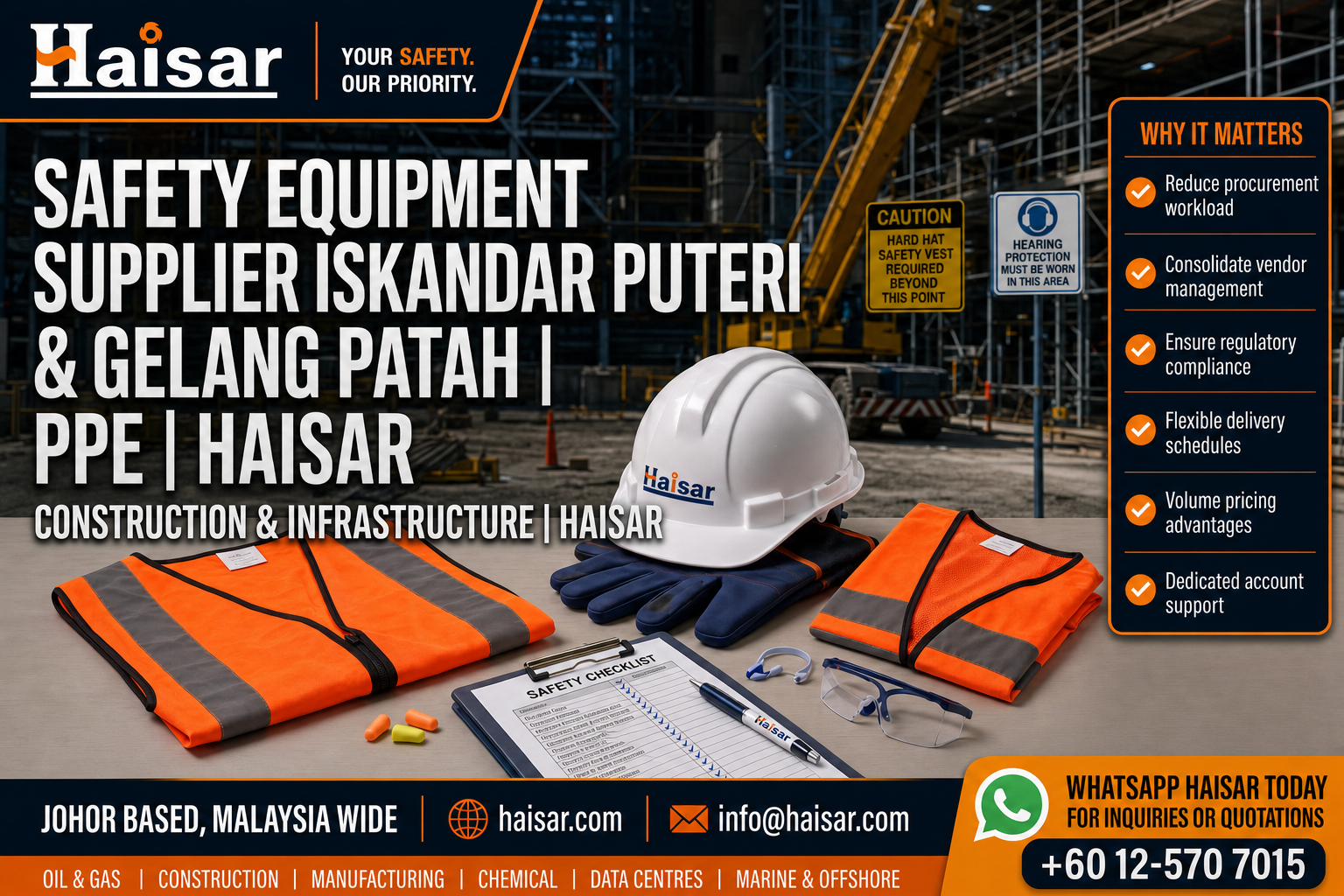 PPE Supplier Iskandar Puteri & Gelang Patah | Haisar