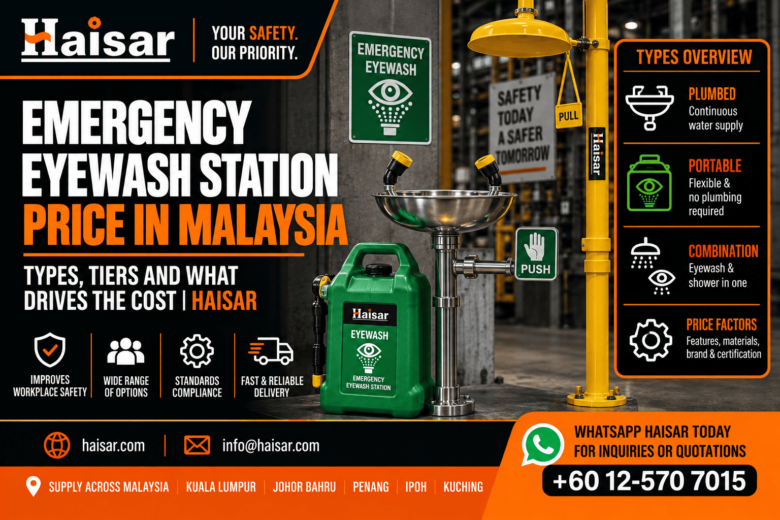 Emergency Eyewash Station Price in Malaysia: Types, Tiers and What Drives the Cost | Haisar 